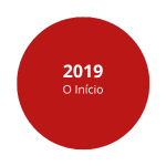 Card com o ano de 2019