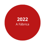 Card com o ano de 2022
